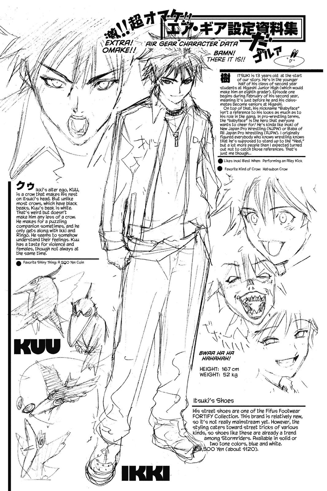 Air Gear Chapter 5 - Page 19