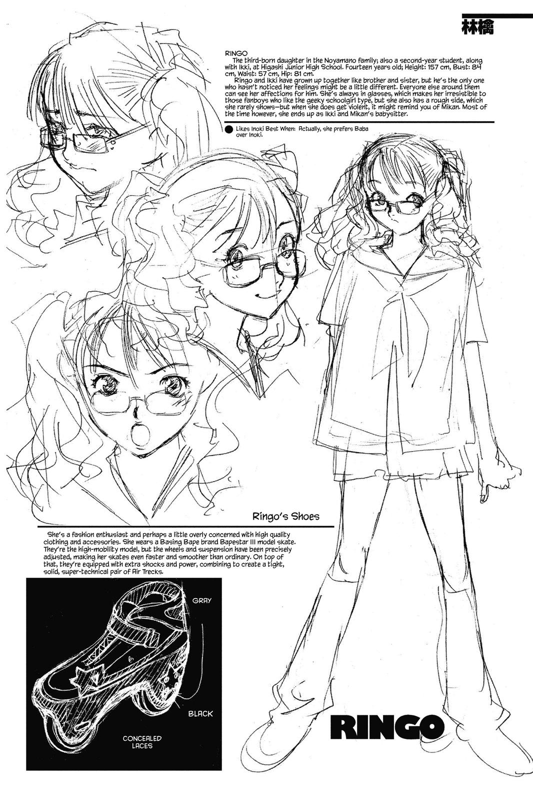 Air Gear Chapter 5 - Page 20