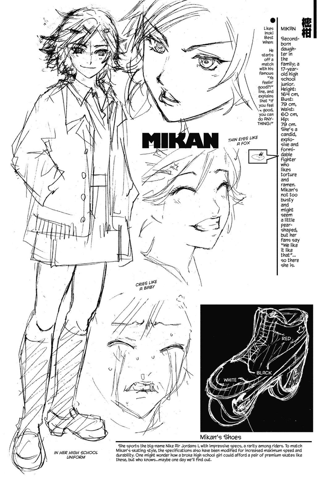 Air Gear Chapter 5 - Page 21