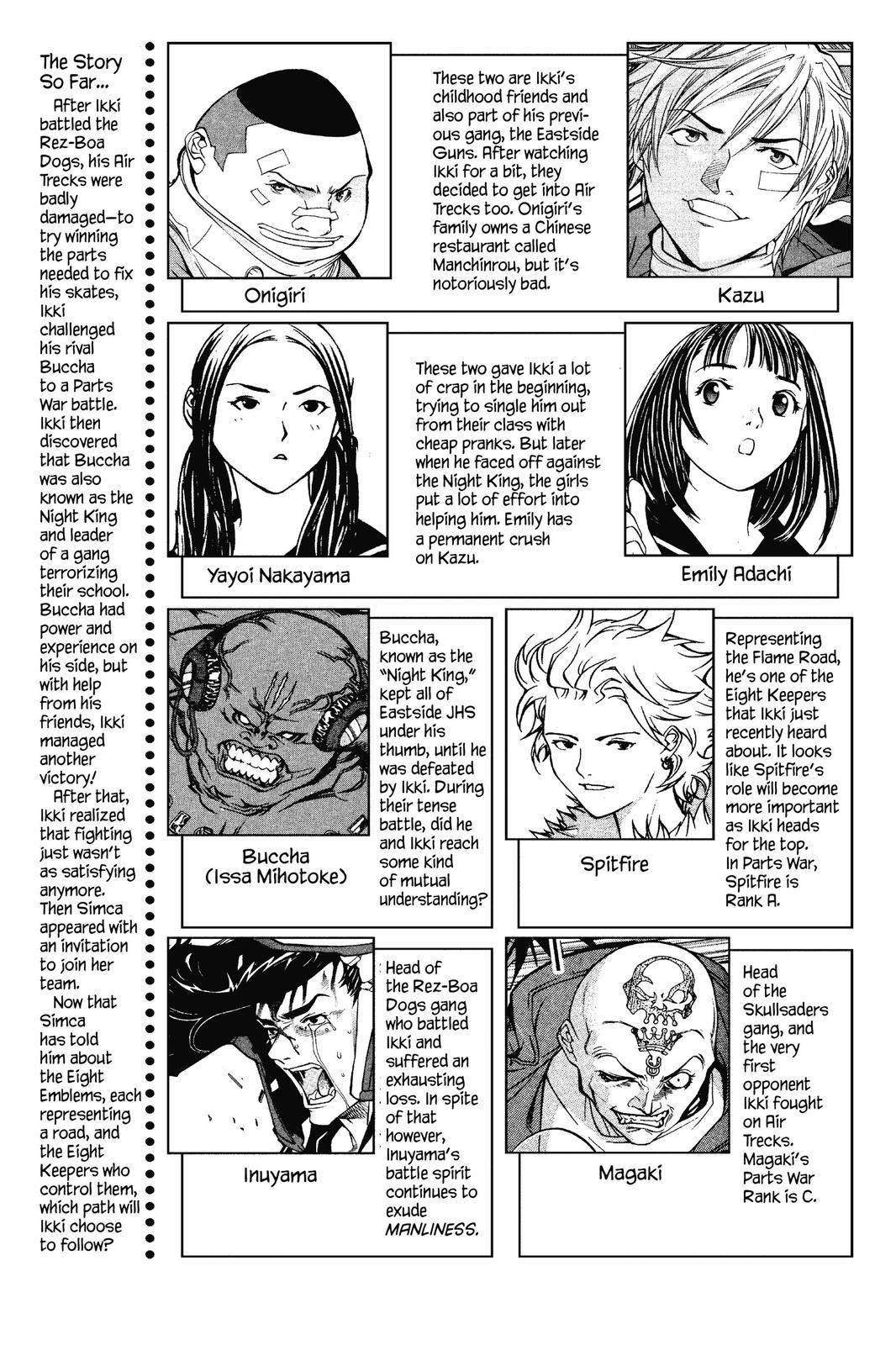 Air Gear Chapter 24 - Page 6