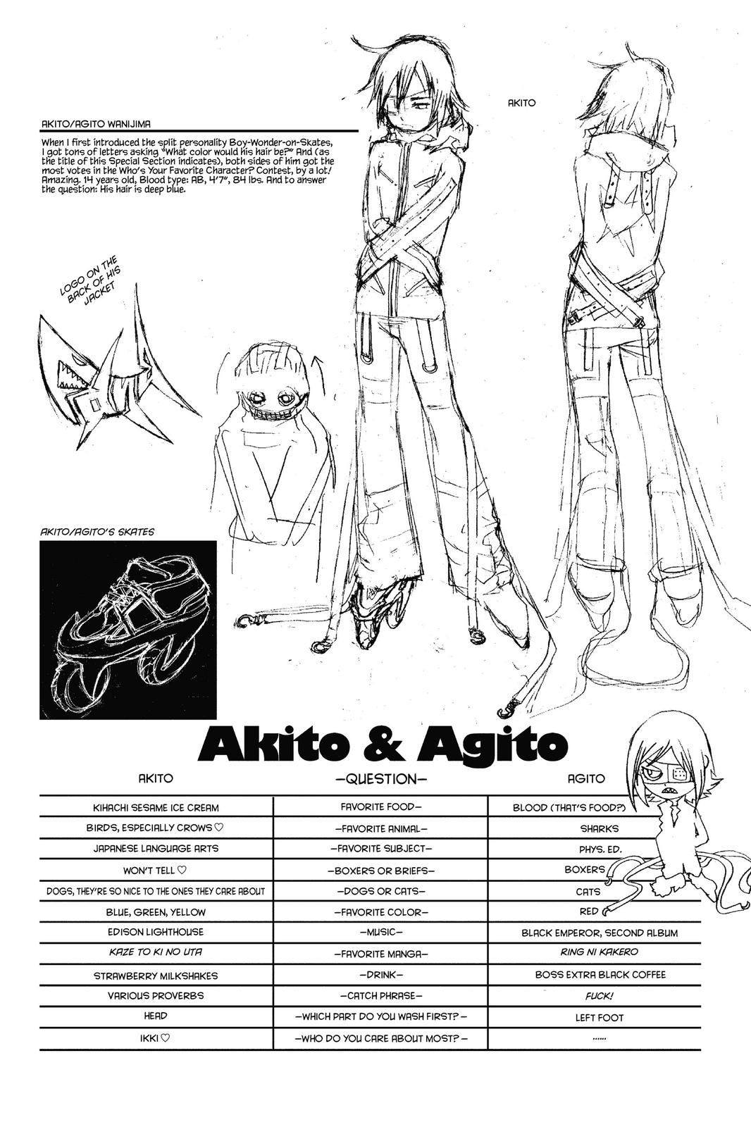 Air Gear Chapter 32 - Page 21