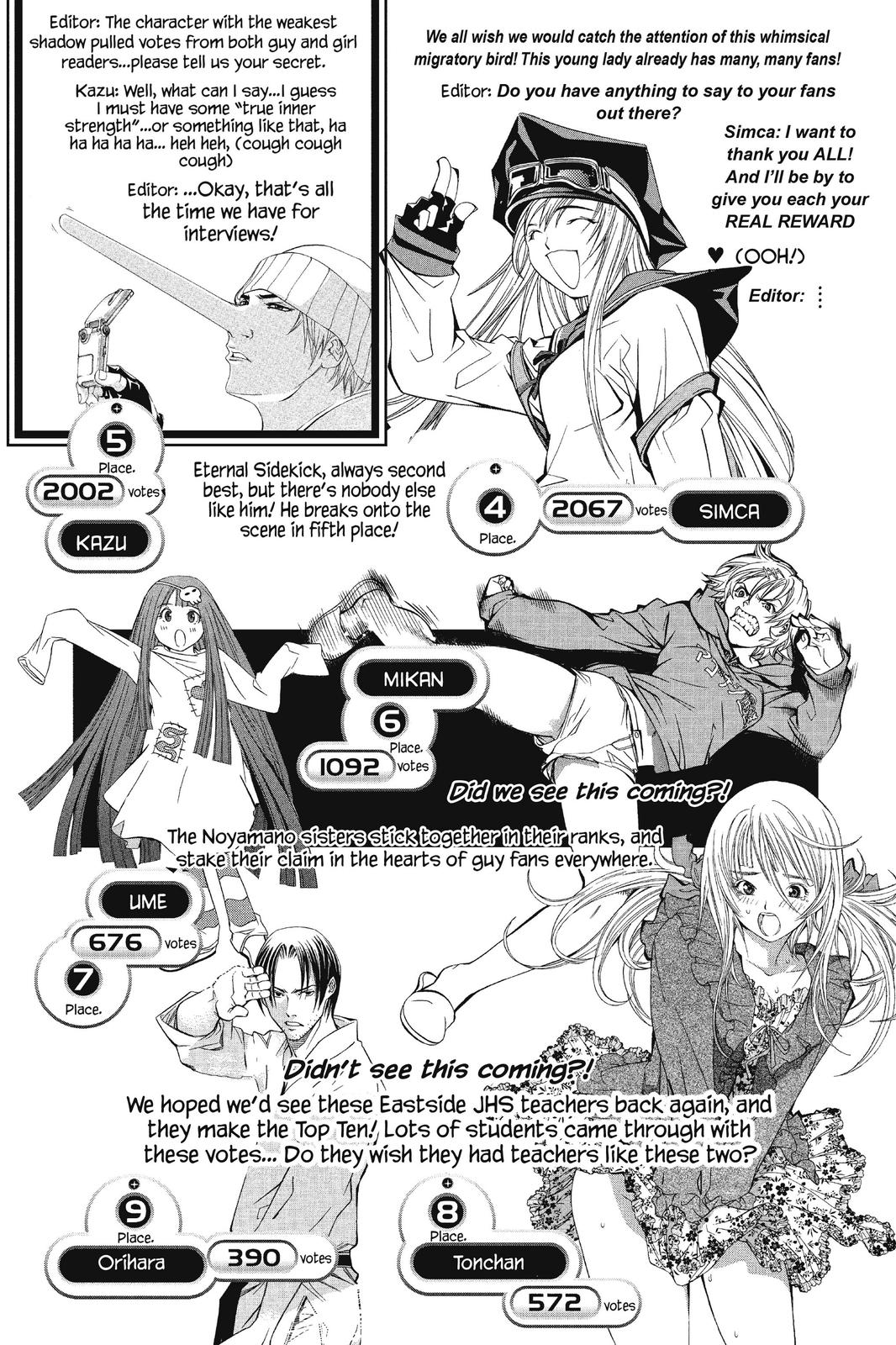 Air Gear Chapter 50 - Page 19