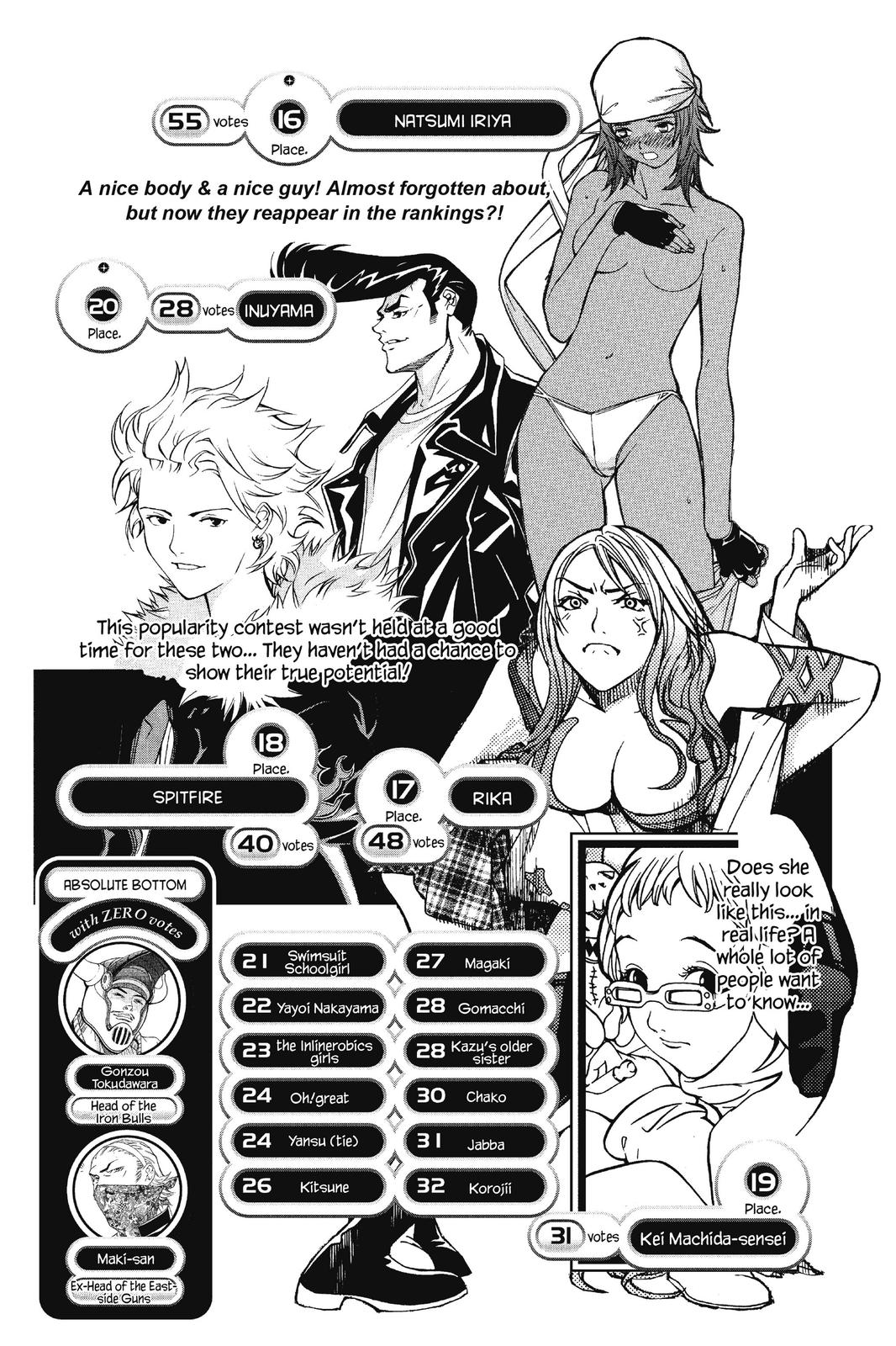 Air Gear Chapter 50 - Page 21
