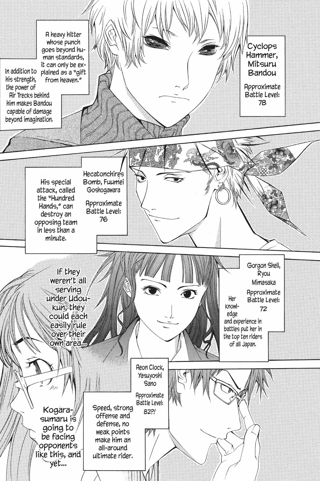Air Gear Chapter 52 - Page 10