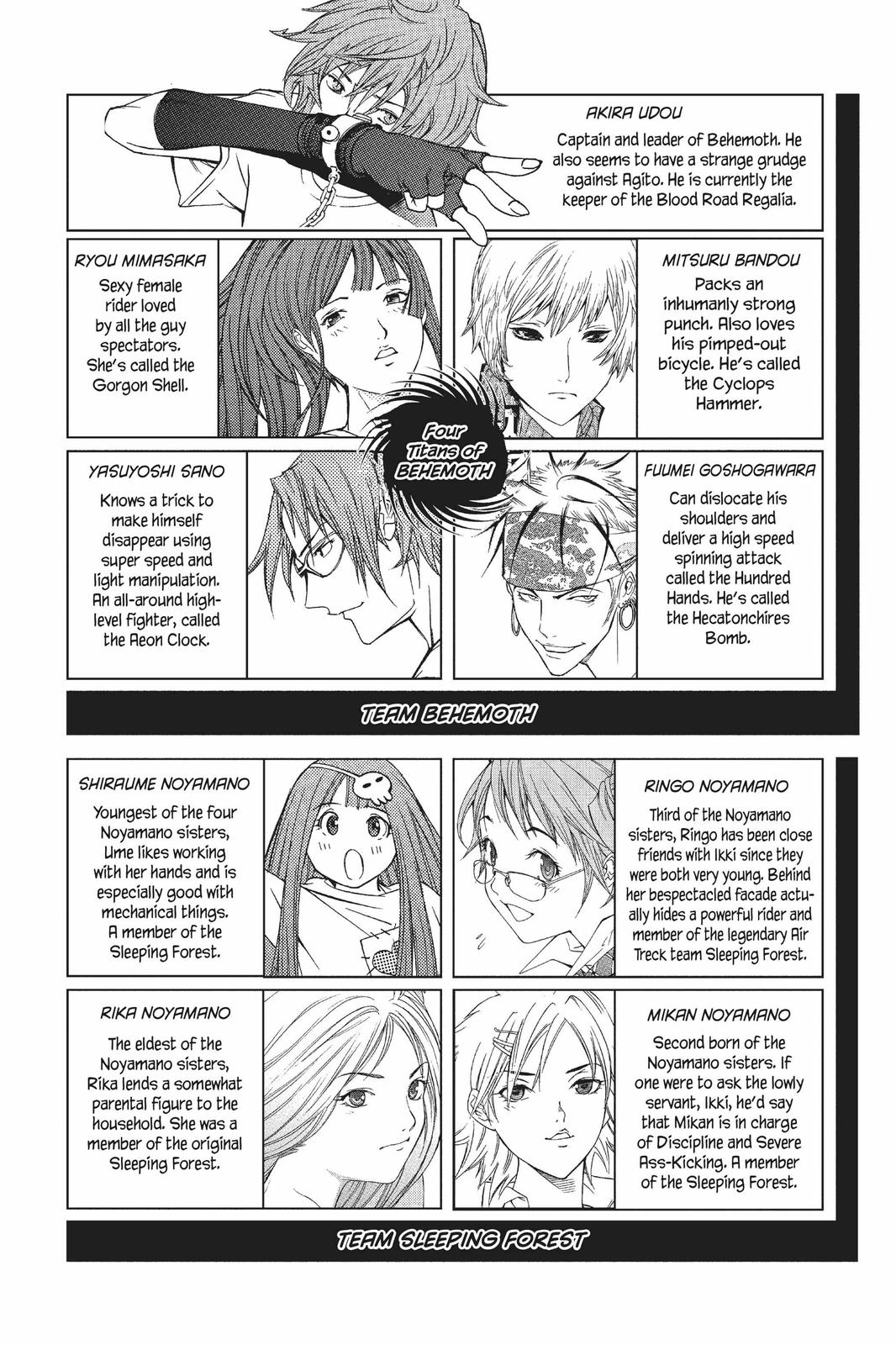 Air Gear Chapter 60 - Page 4