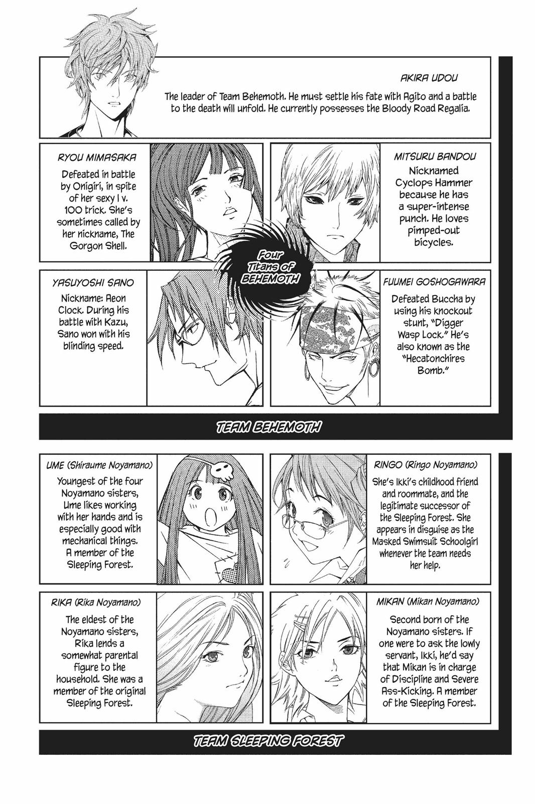 Air Gear Chapter 69 - Page 4