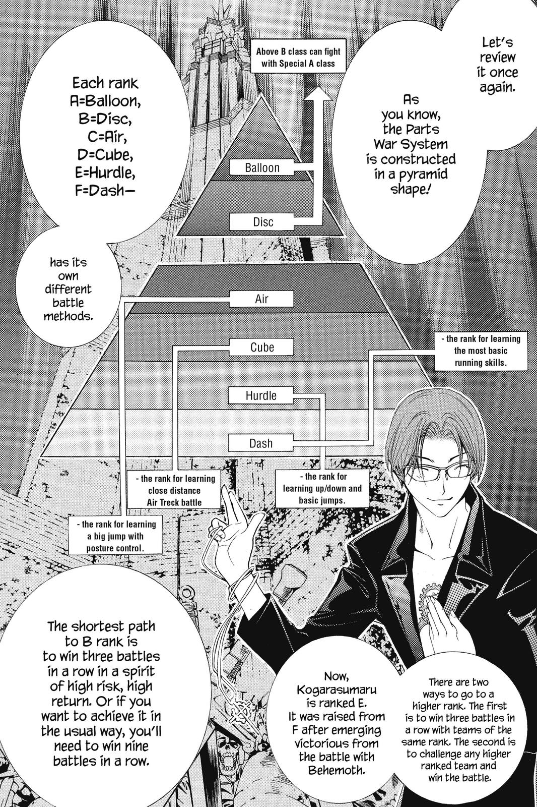 Air Gear Chapter 88 - Page 11