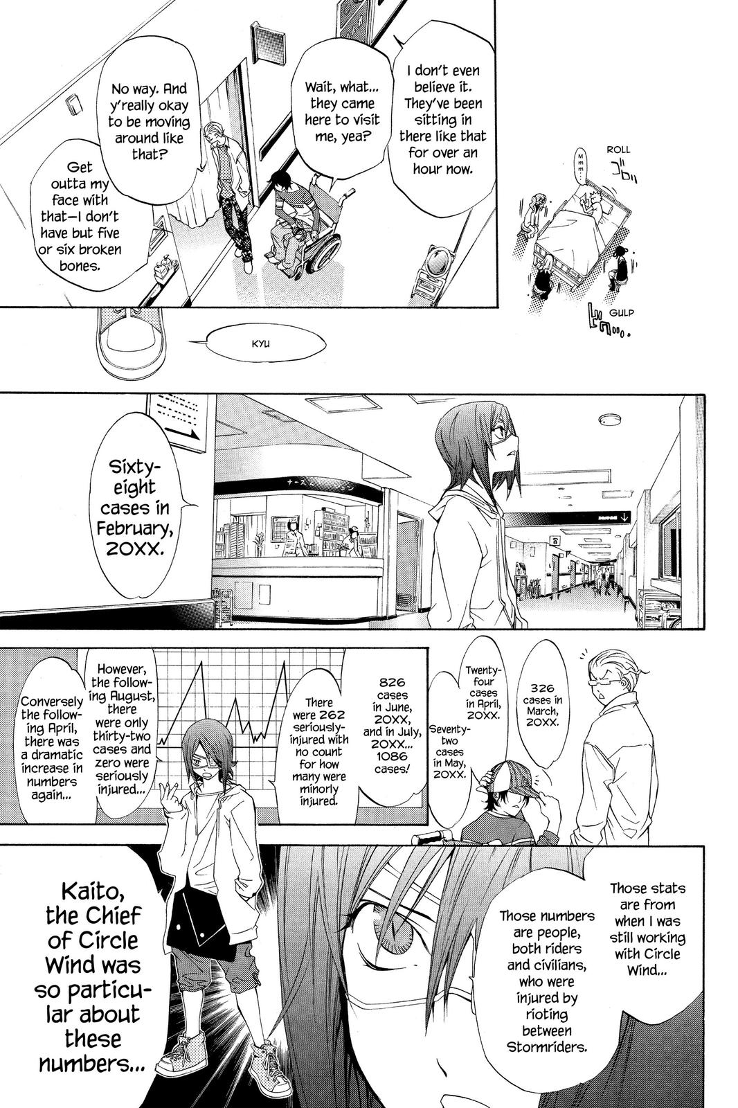 Air Gear Chapter 111 - Page 9