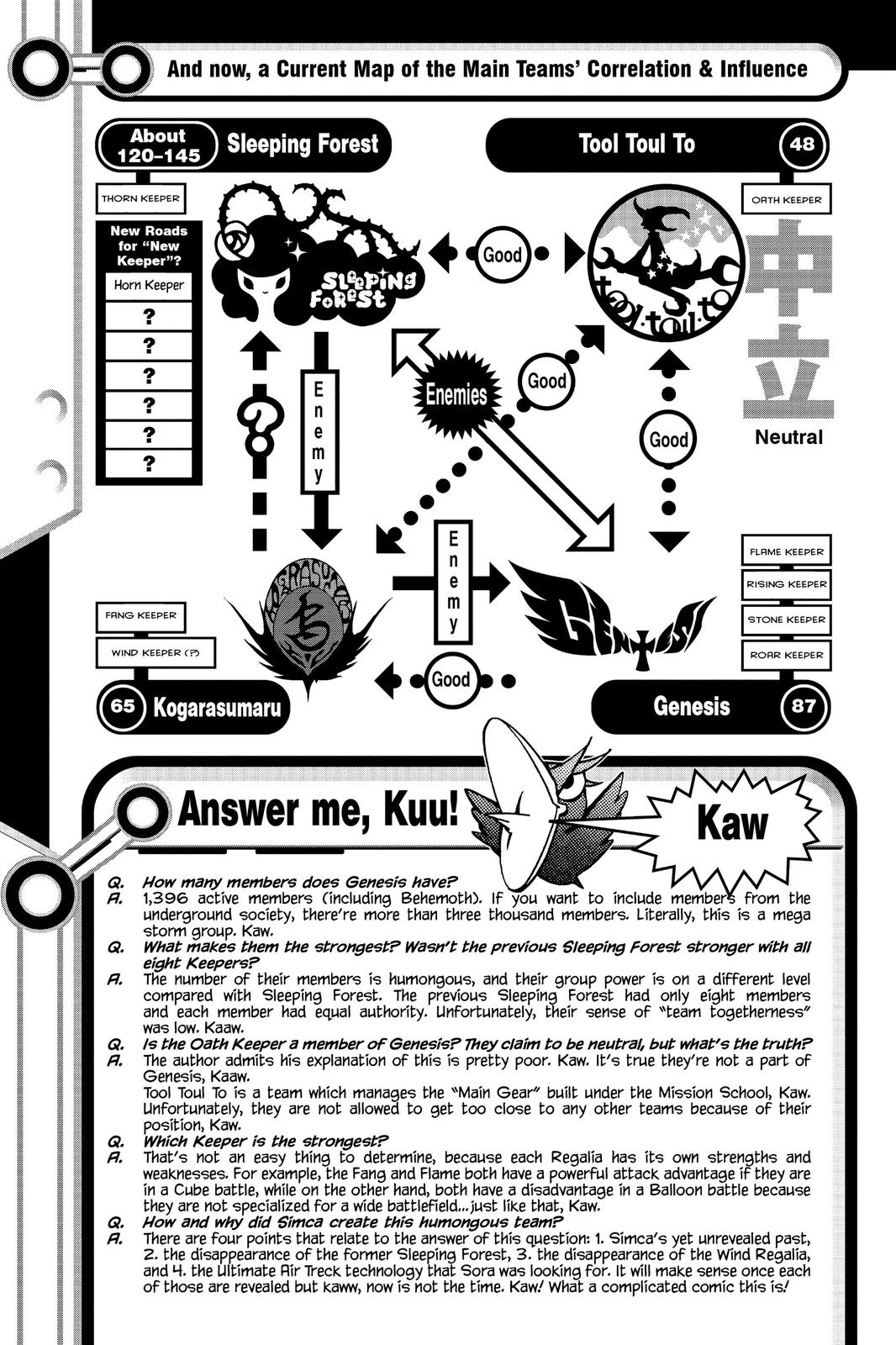 Air Gear Chapter 113 - Page 16