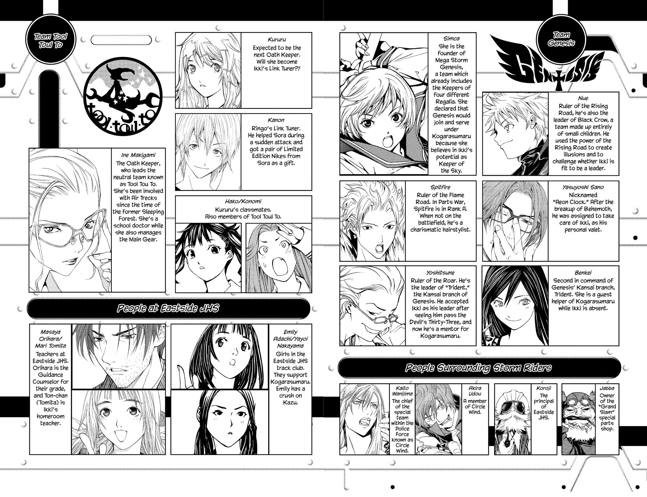 Air Gear Chapter 114 - Page 4