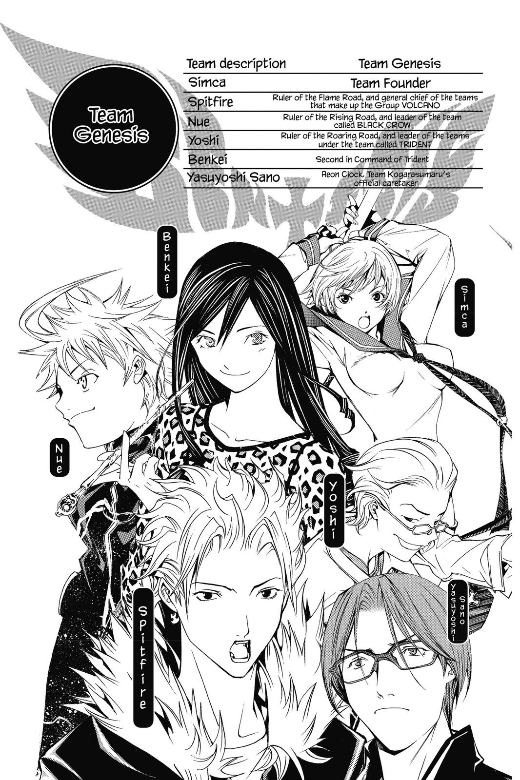 Air Gear Chapter 123 - Page 3