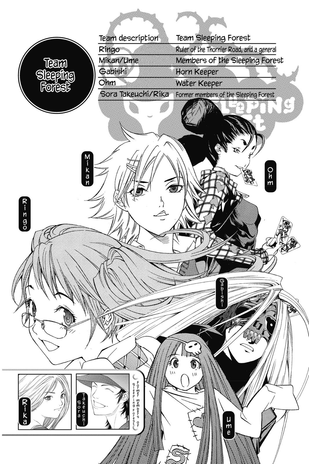 Air Gear Chapter 123 - Page 4