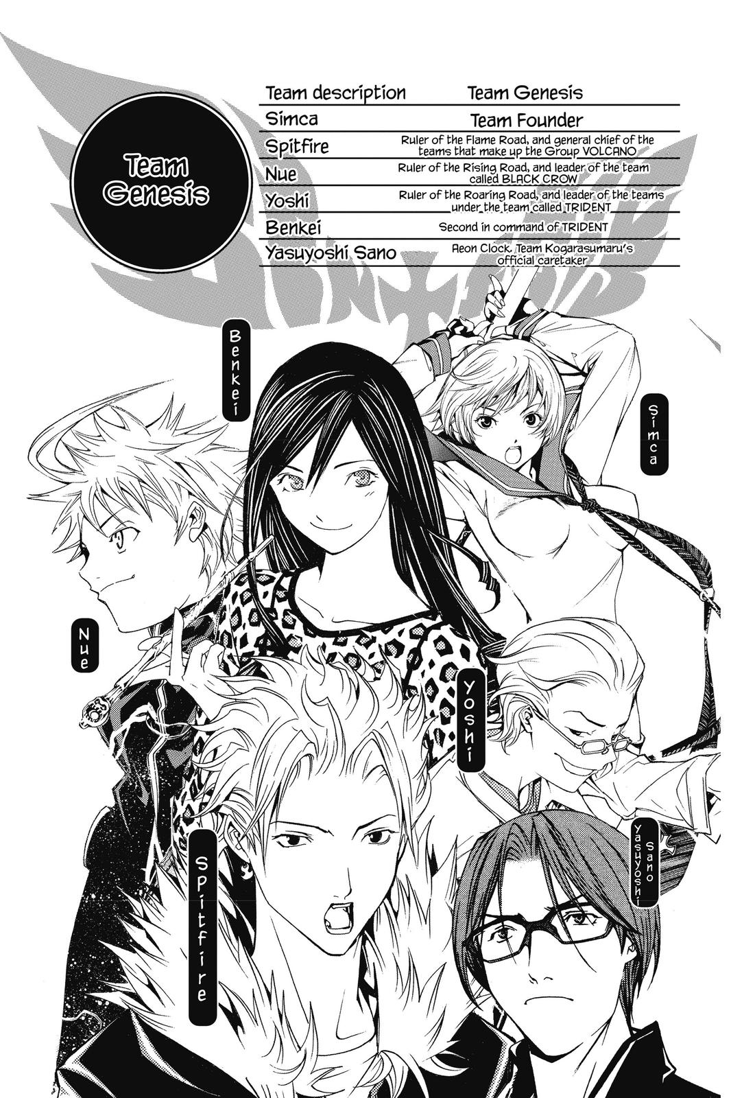 Air Gear Chapter 133 - Page 5