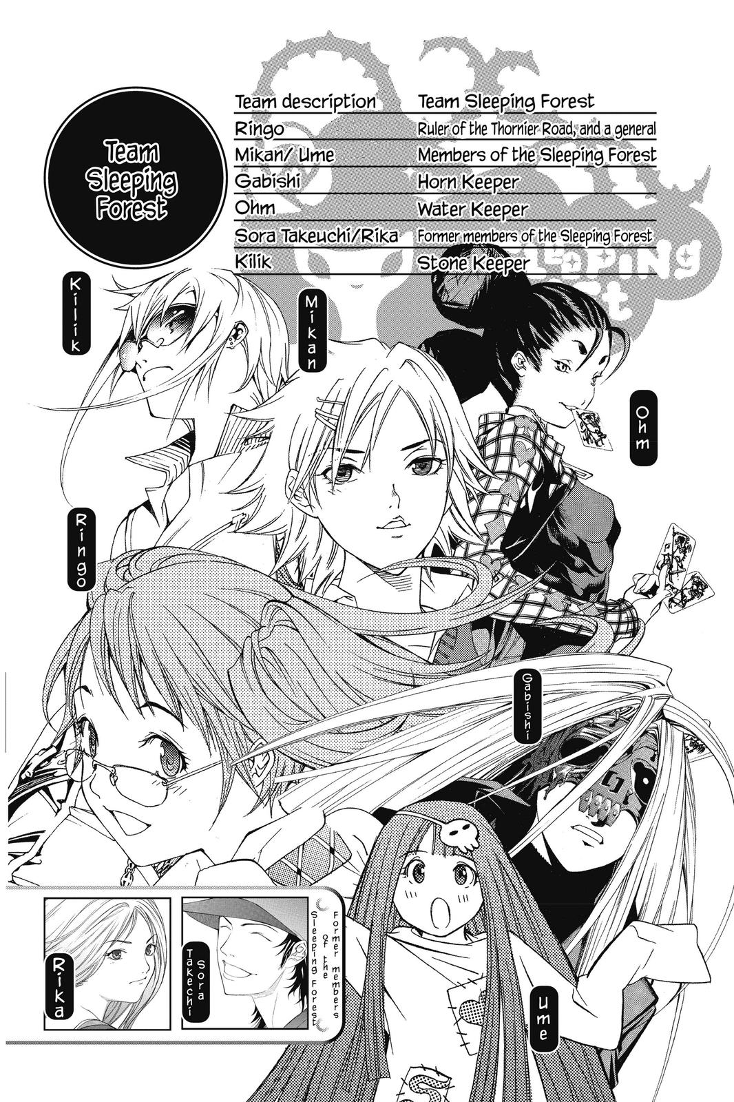 Air Gear Chapter 133 - Page 6
