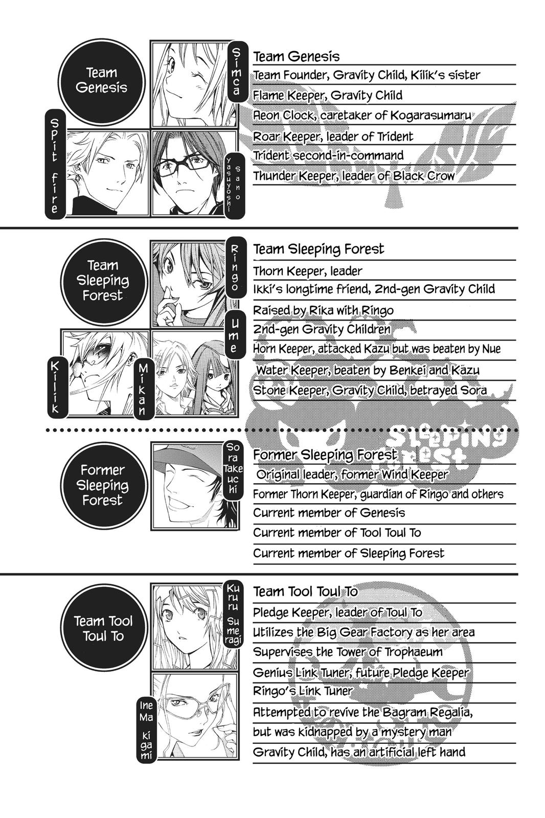 Air Gear Chapter 156 - Page 5