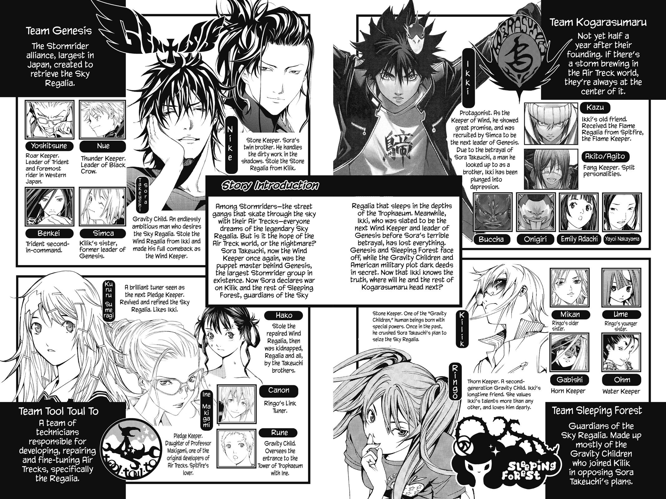 Air Gear Chapter 166 - Page 4