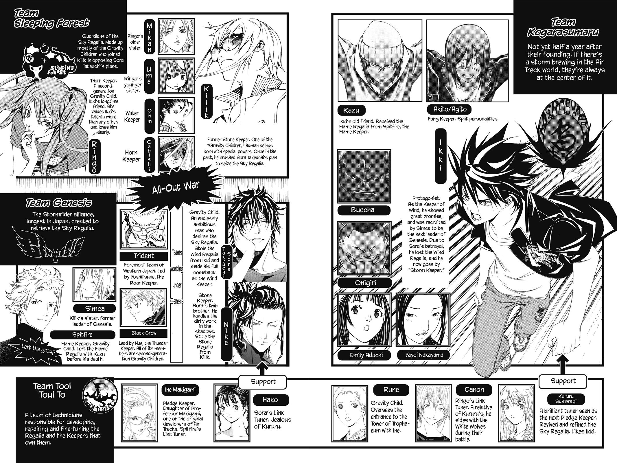 Air Gear Chapter 176 - Page 5
