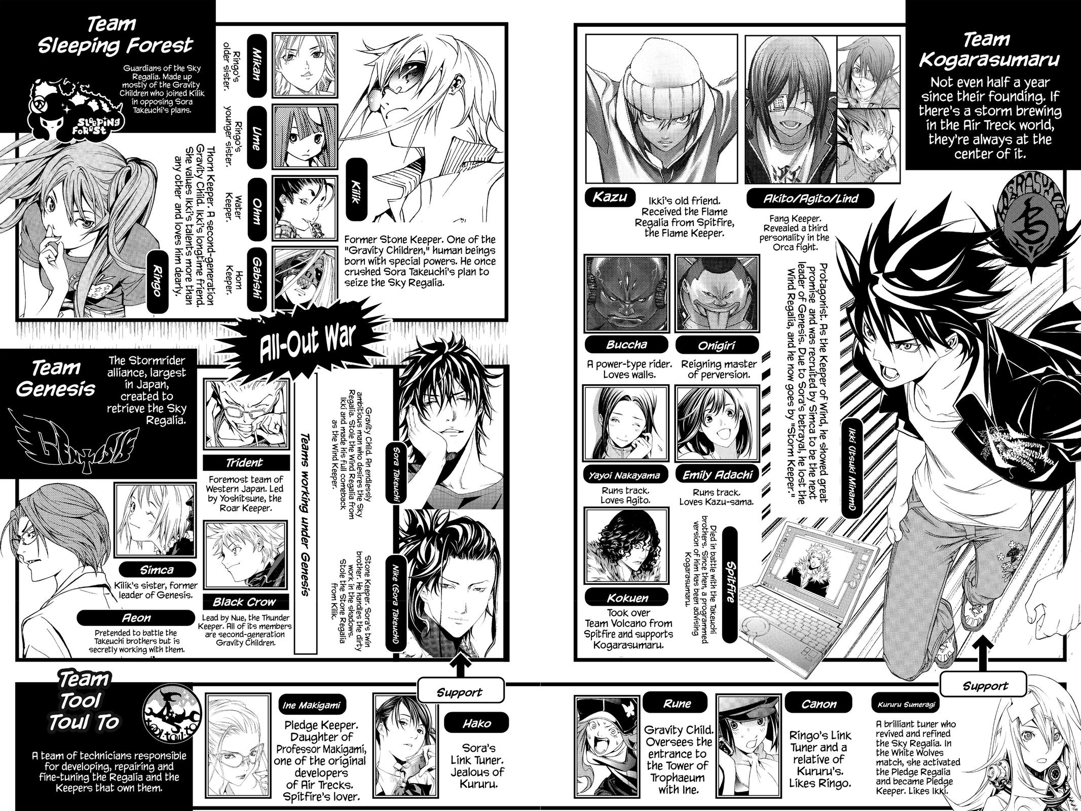 Air Gear Chapter 208 - Page 6