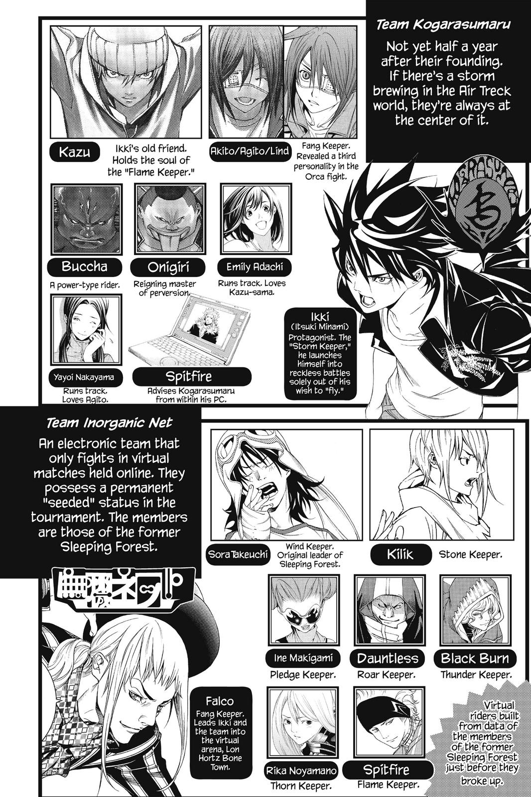 Air Gear Chapter 218 - Page 4