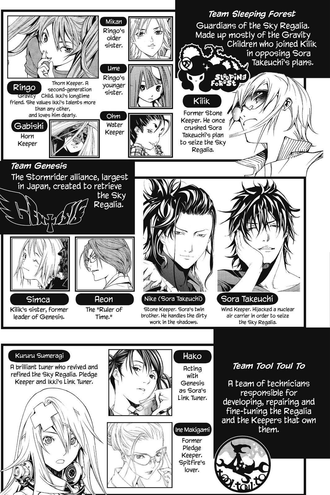 Air Gear Chapter 218 - Page 5