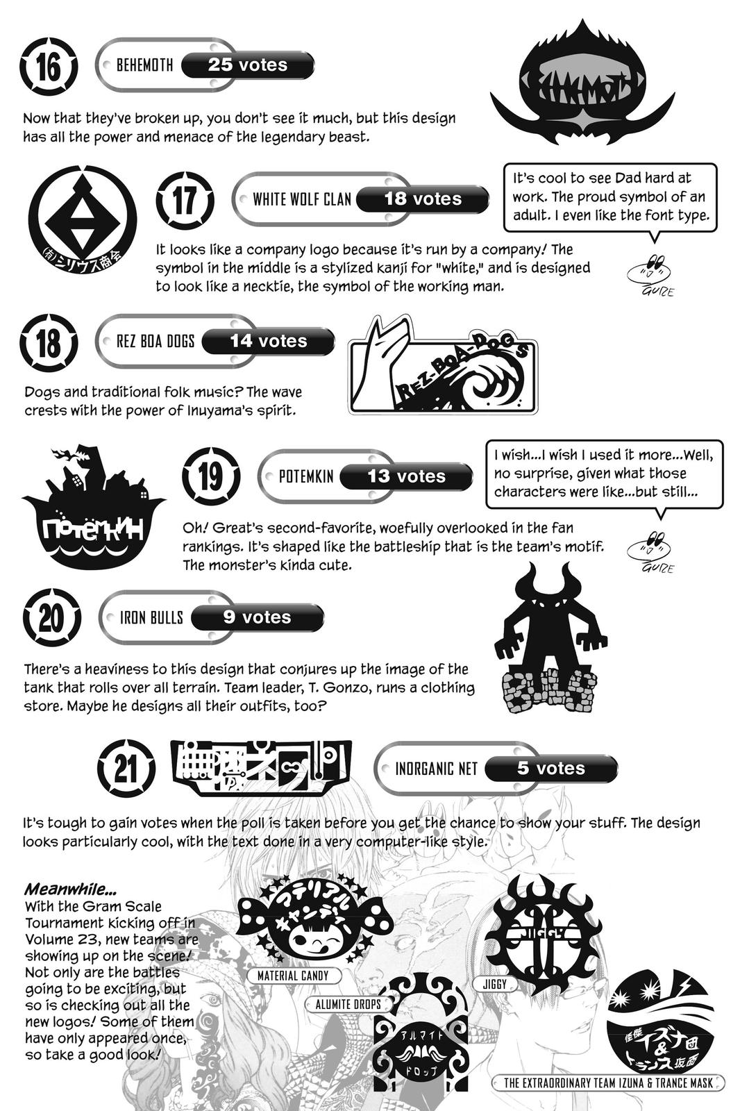 Air Gear Chapter 227 - Page 24