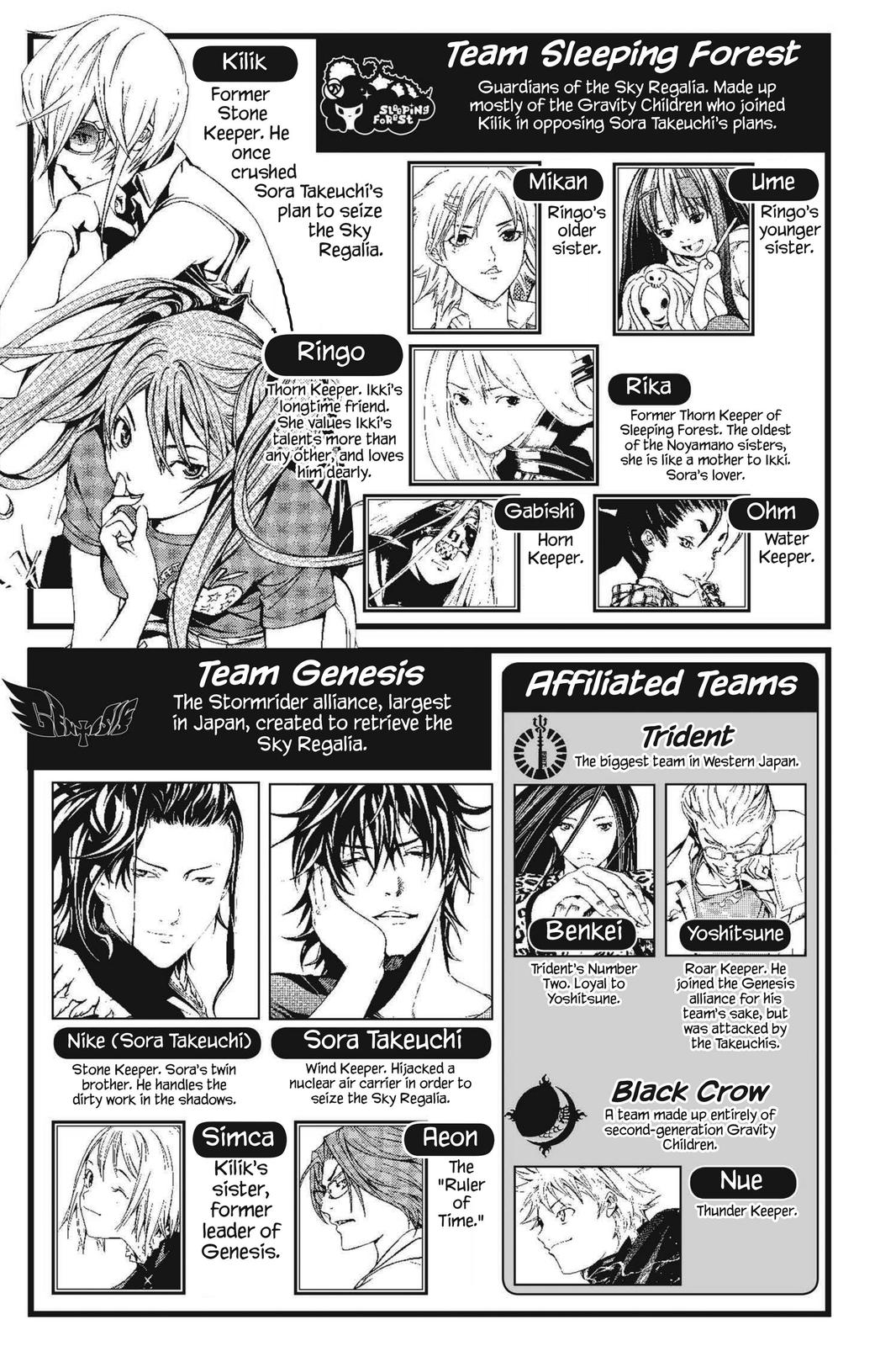 Air Gear Chapter 238 - Page 5
