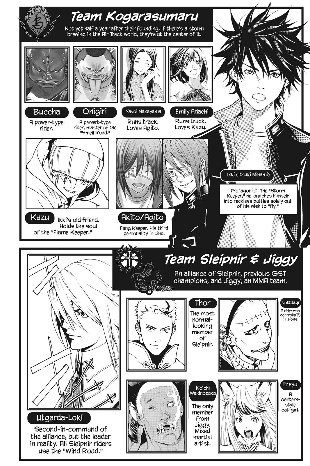 Air Gear Chapter 248 - Page 4