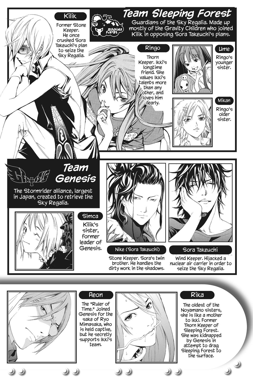 Air Gear Chapter 248 - Page 5