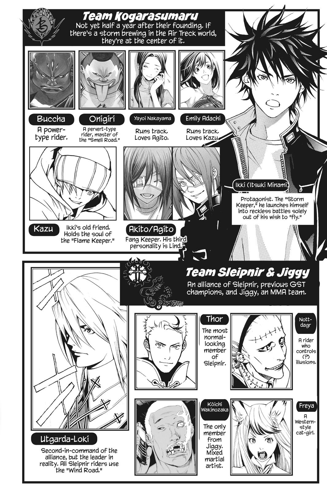 Air Gear Chapter 257 - Page 4
