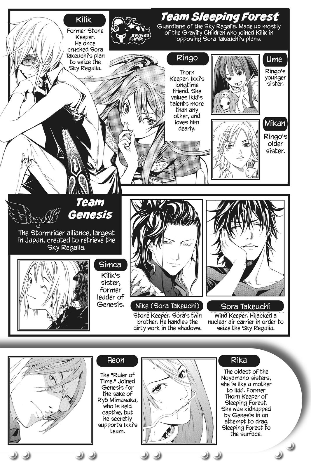 Air Gear Chapter 257 - Page 5