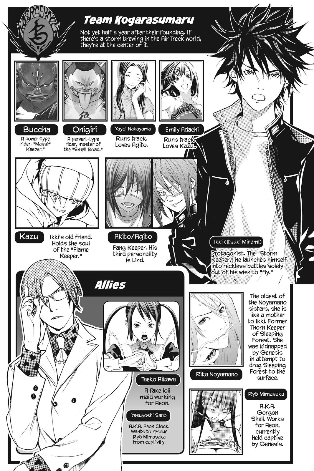 Air Gear Chapter 267 - Page 4