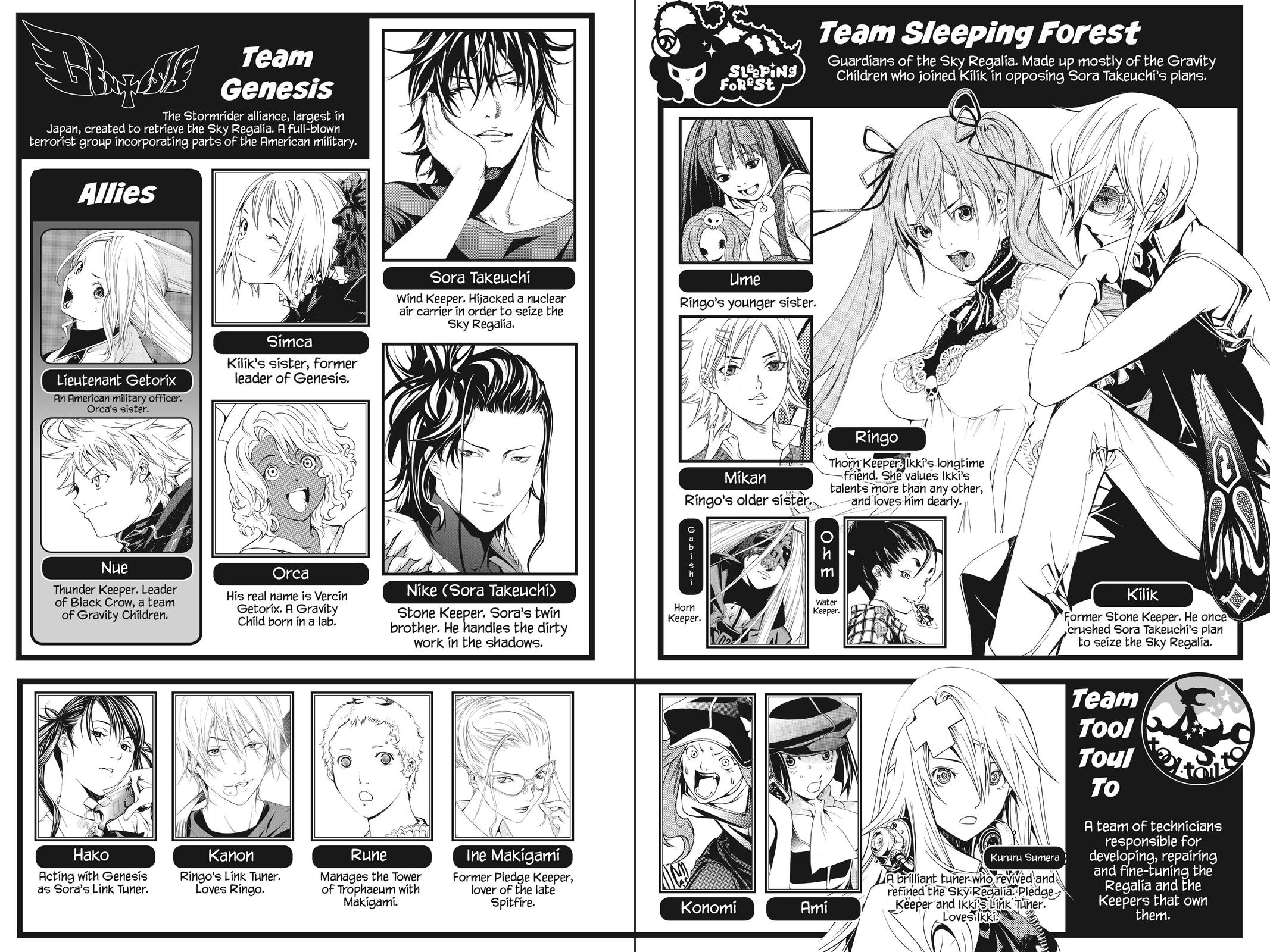 Air Gear Chapter 267 - Page 5