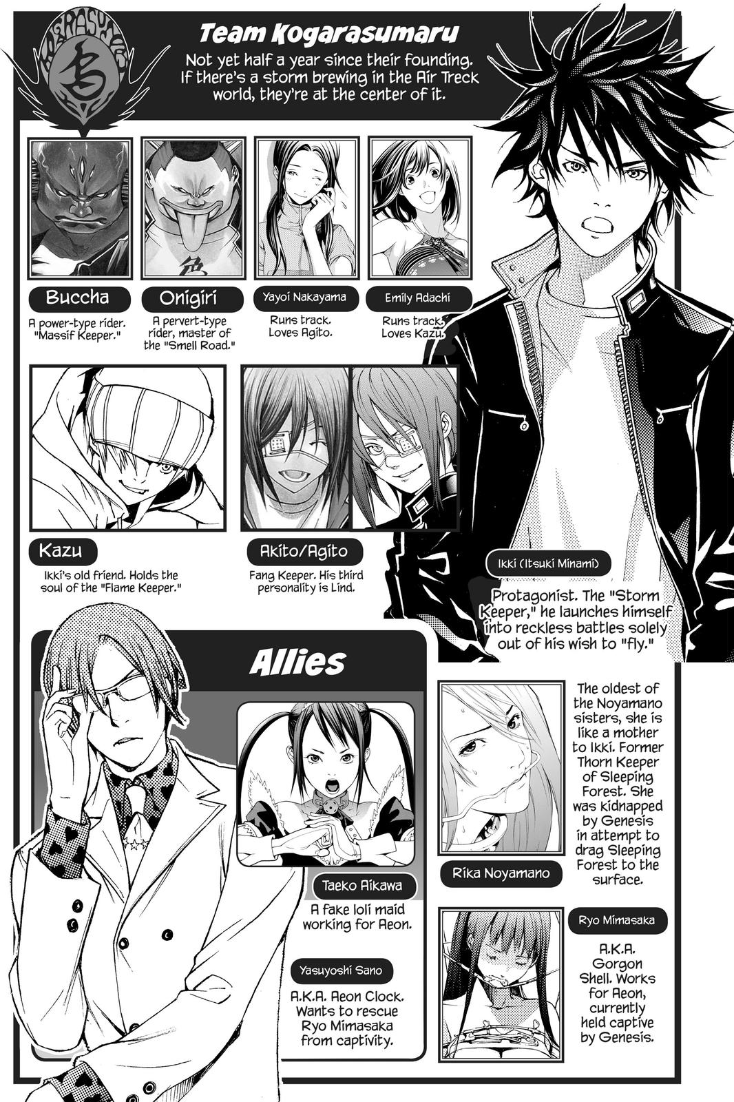 Air Gear Chapter 278 - Page 4