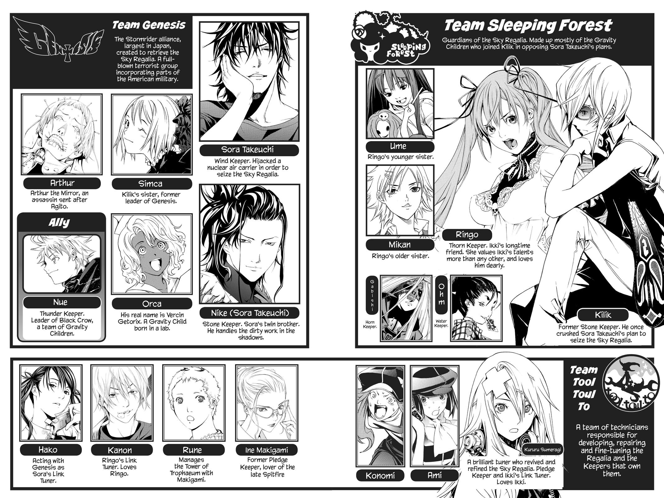 Air Gear Chapter 278 - Page 5