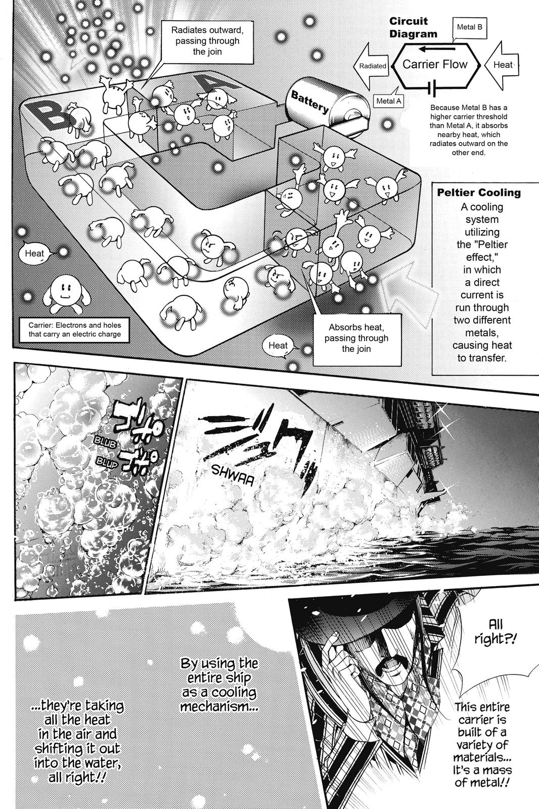 Air Gear Chapter 283 - Page 10