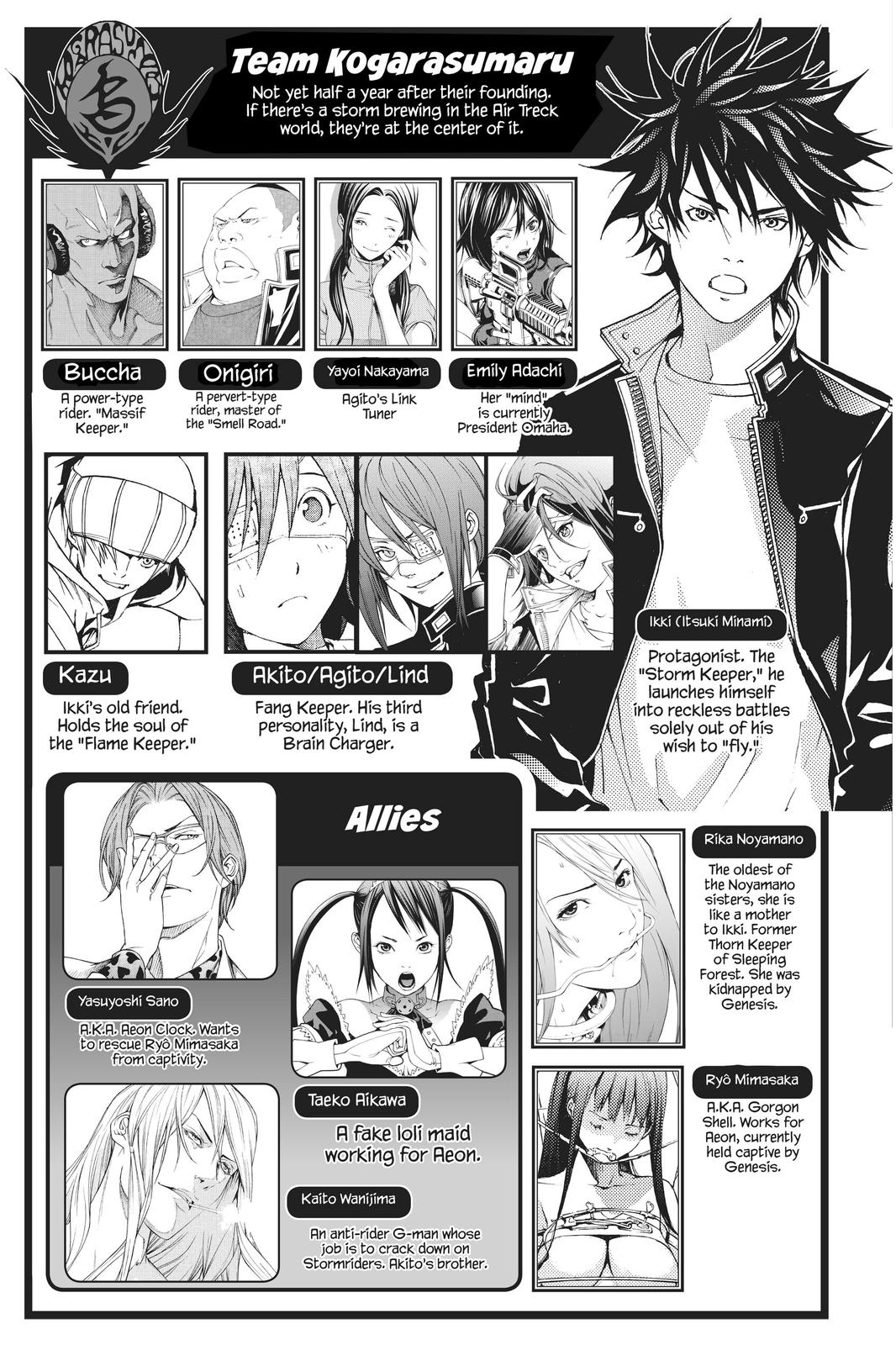 Air Gear Chapter 287 - Page 4