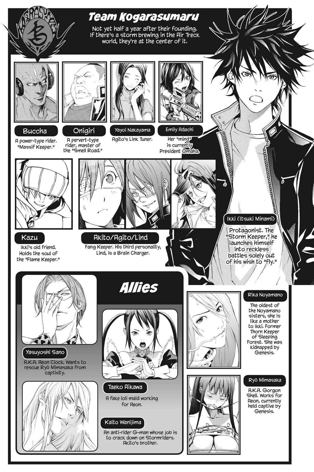 Air Gear Chapter 297 - Page 4