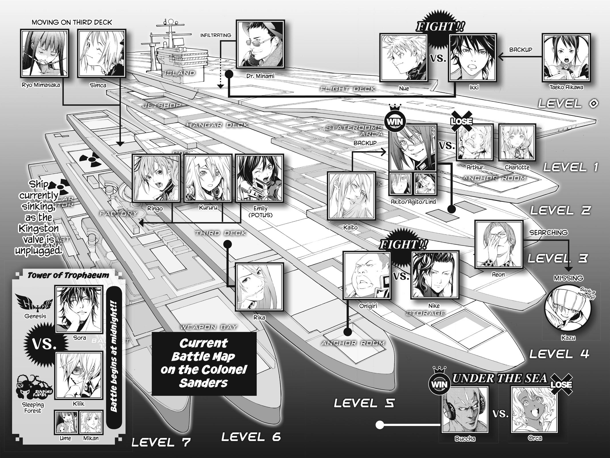 Air Gear Chapter 307 - Page 3