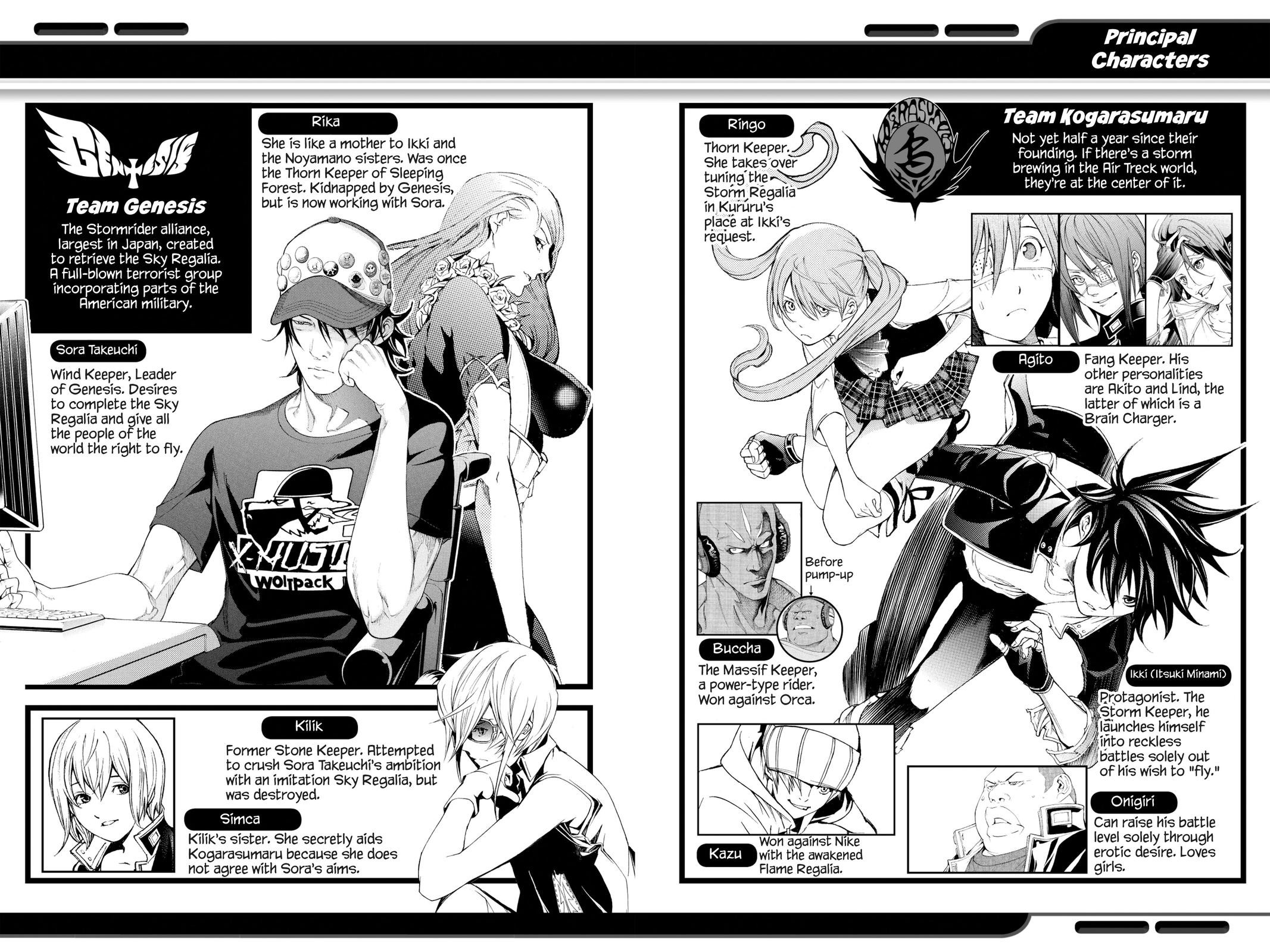 Air Gear Chapter 339 - Page 4