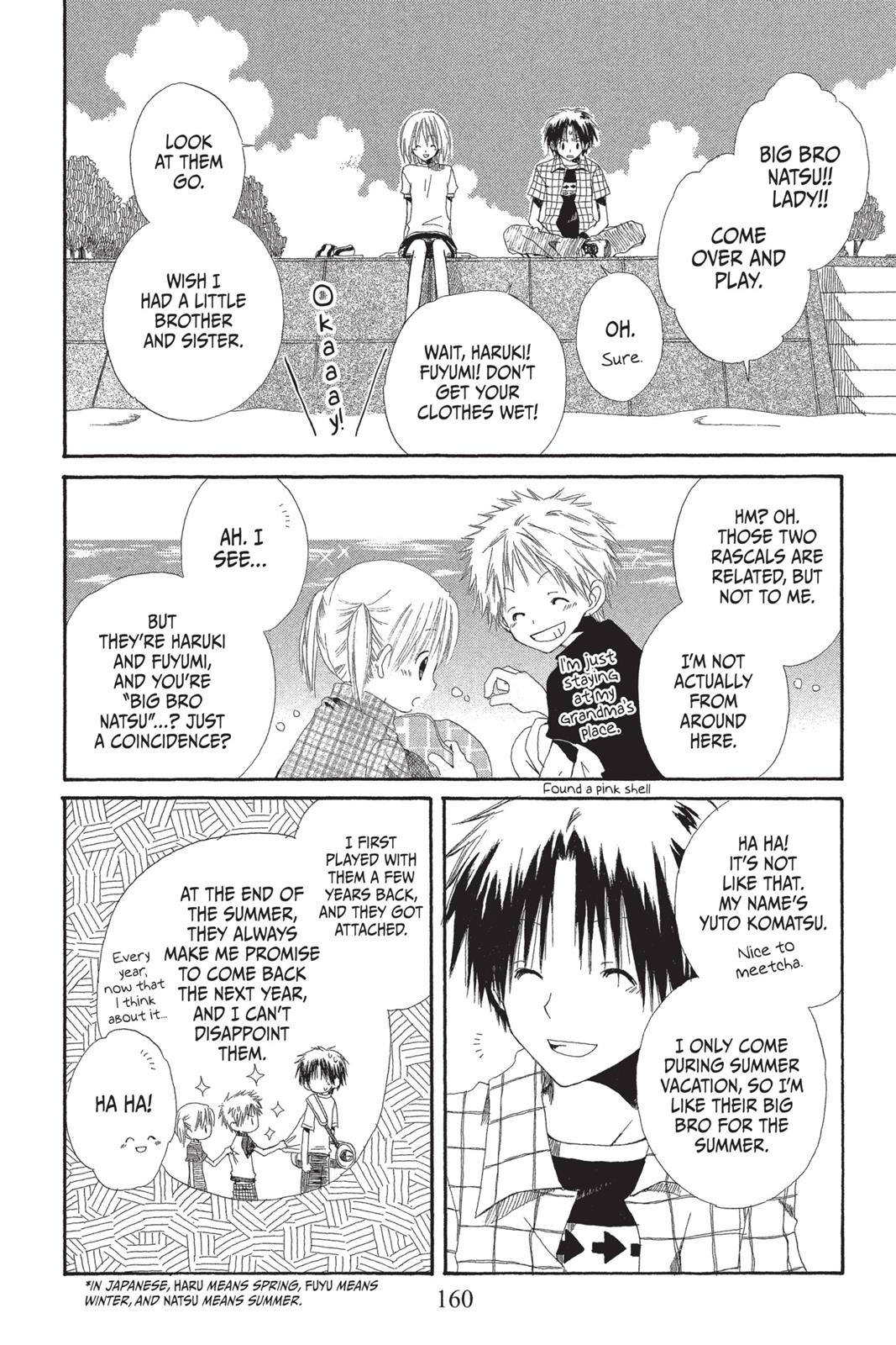 Snow White with the Red Hair Chapter 4.5 - Page 4