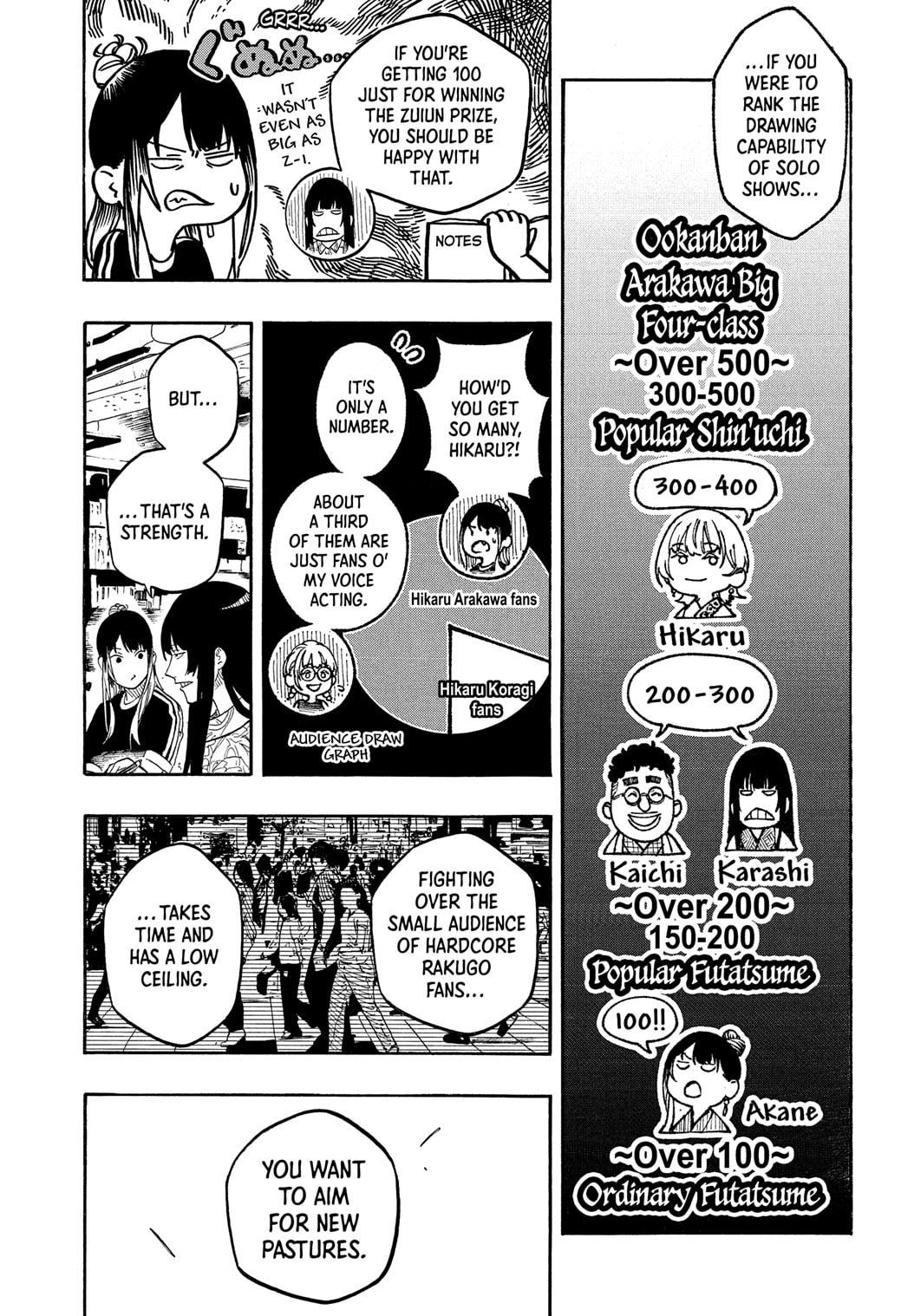 Akane-banashi Chapter 184 - Page 11