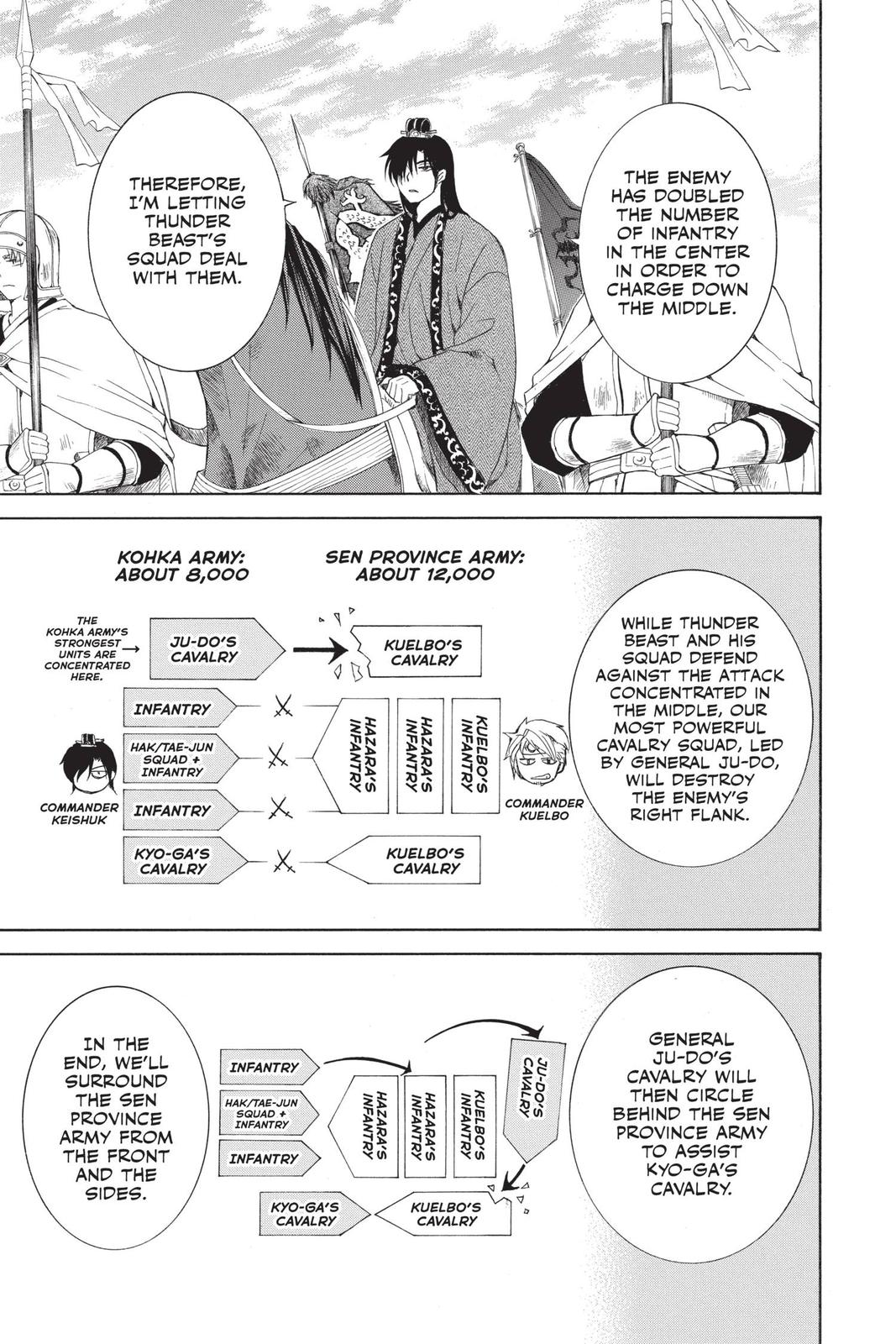 Yona of the Dawn Chapter 168 - Page 3