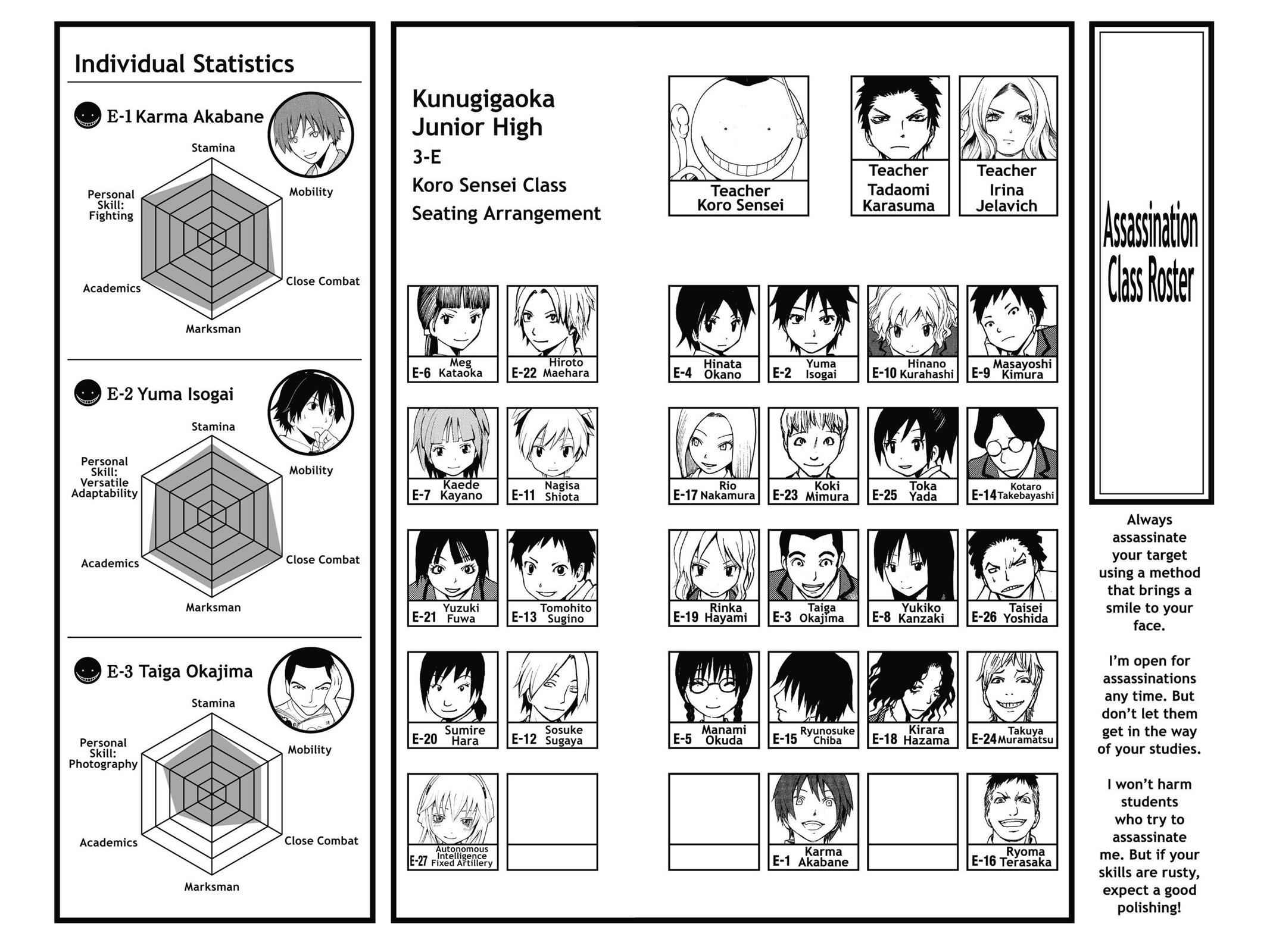 Assassination Classroom Chapter 71 - Page 4