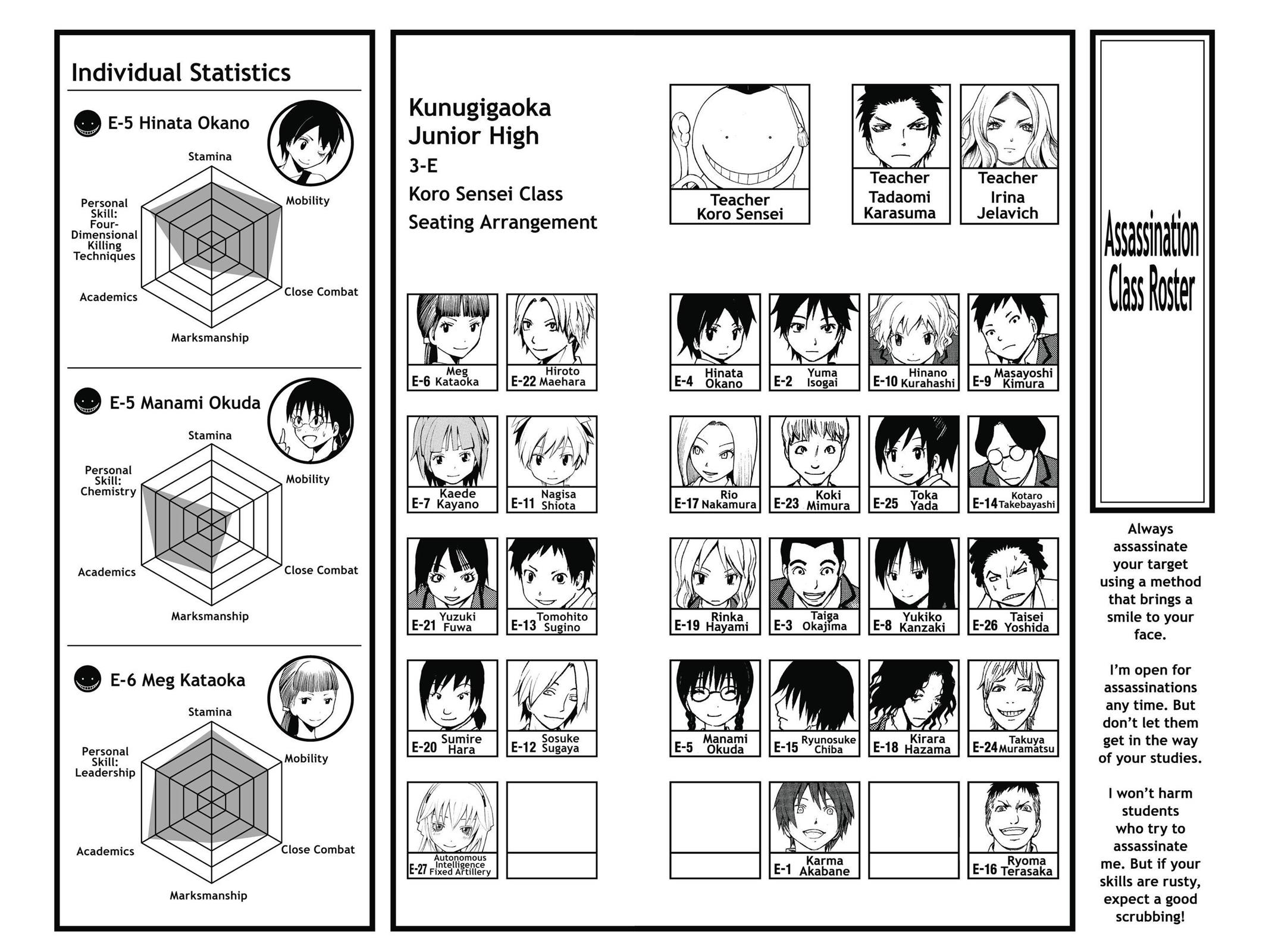 Assassination Classroom Chapter 80 - Page 4