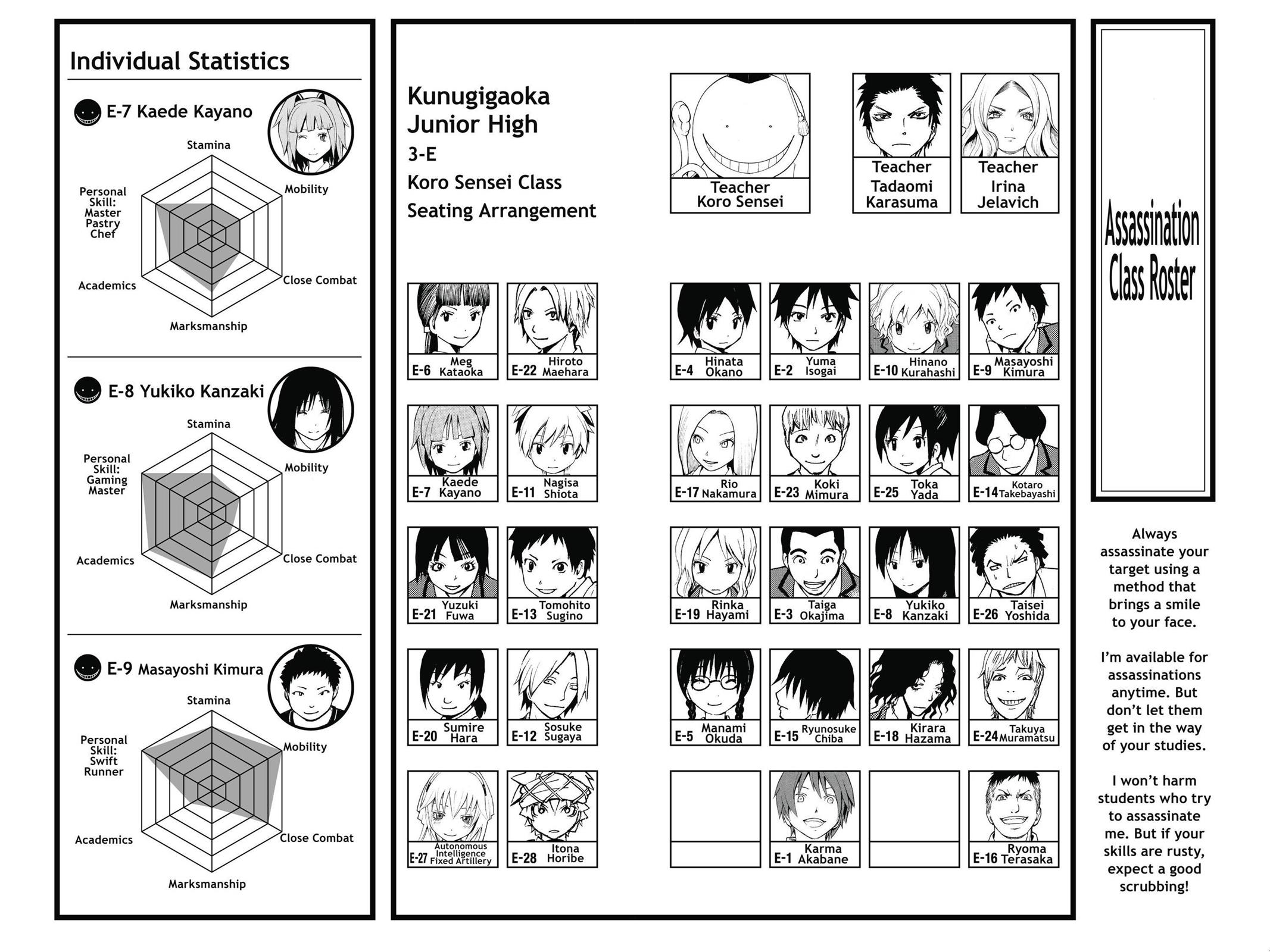 Assassination Classroom Chapter 89 - Page 4