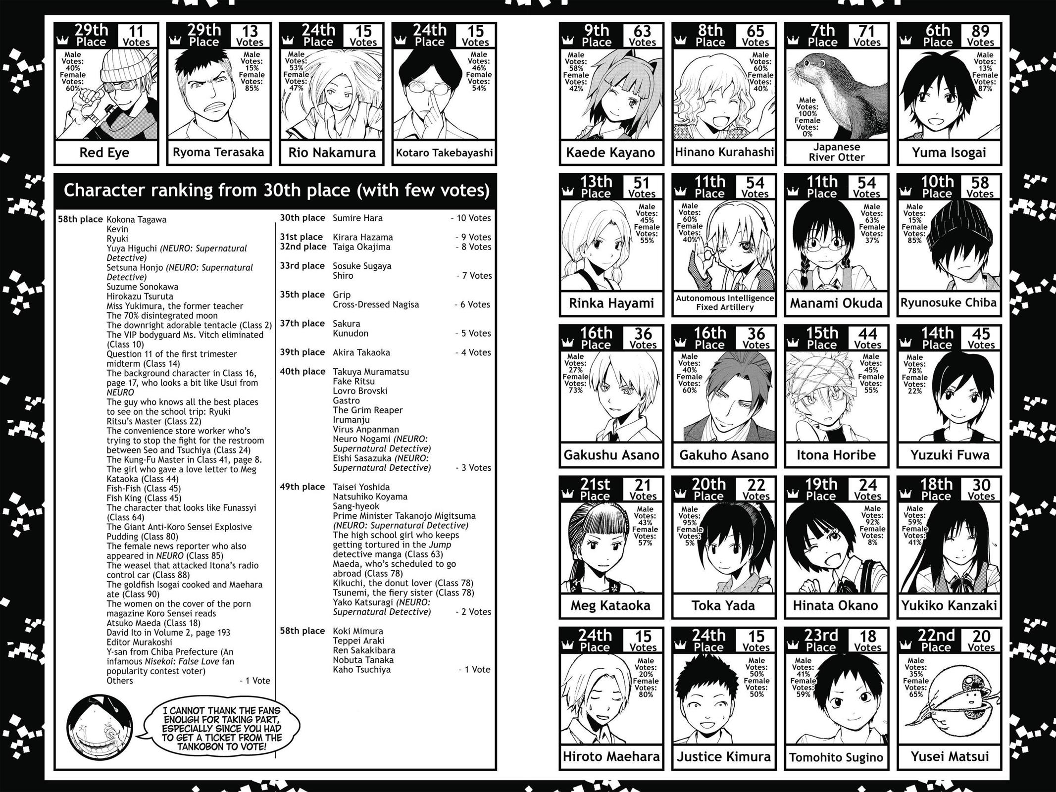 Assassination Classroom Chapter 106 - Page 21
