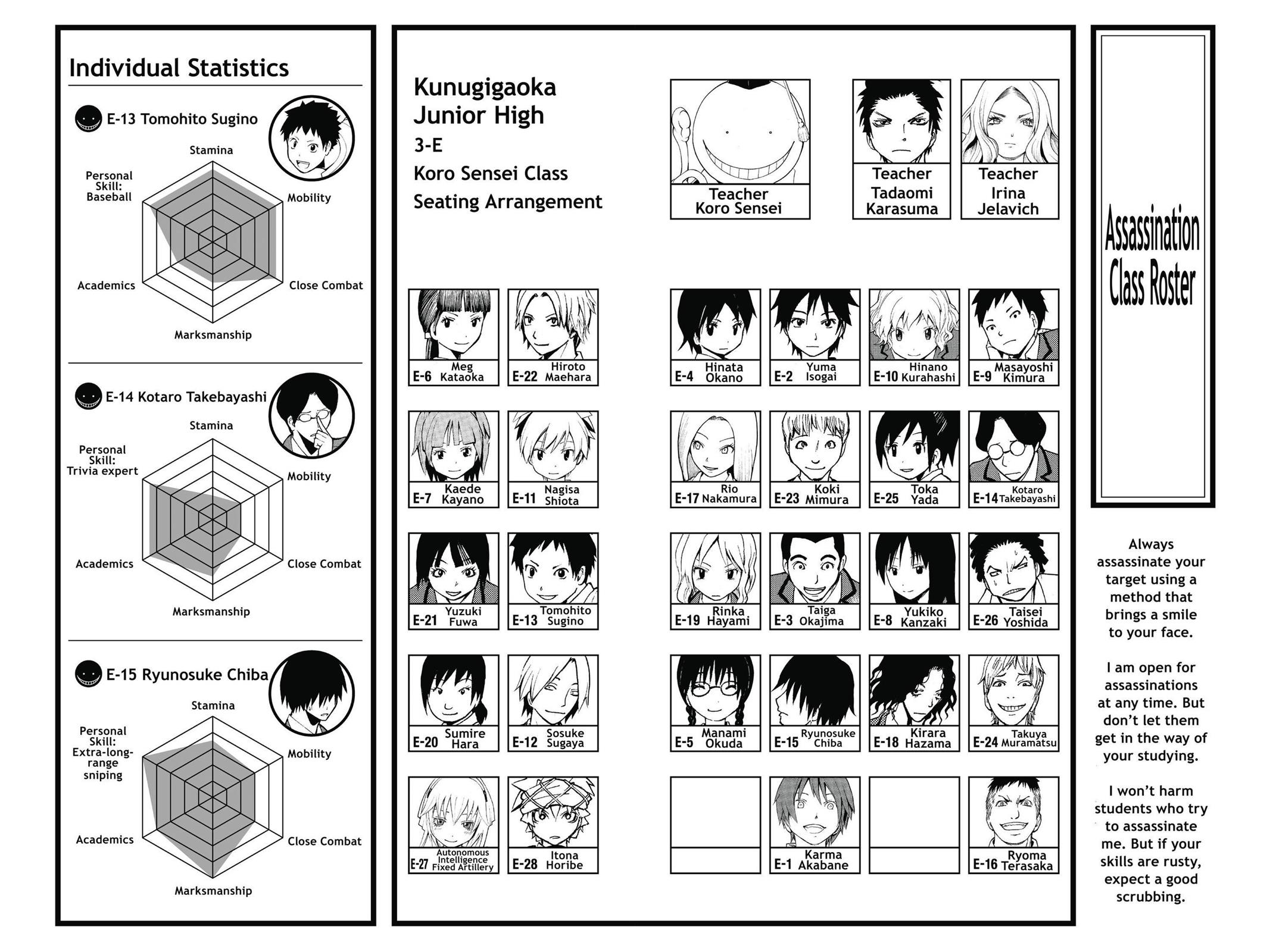 Assassination Classroom Chapter 116 - Page 4