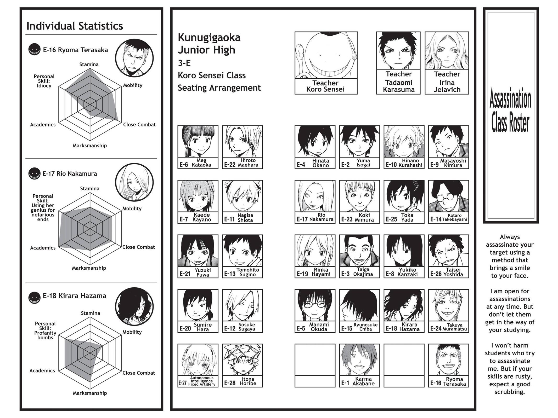 Assassination Classroom Chapter 125 - Page 4