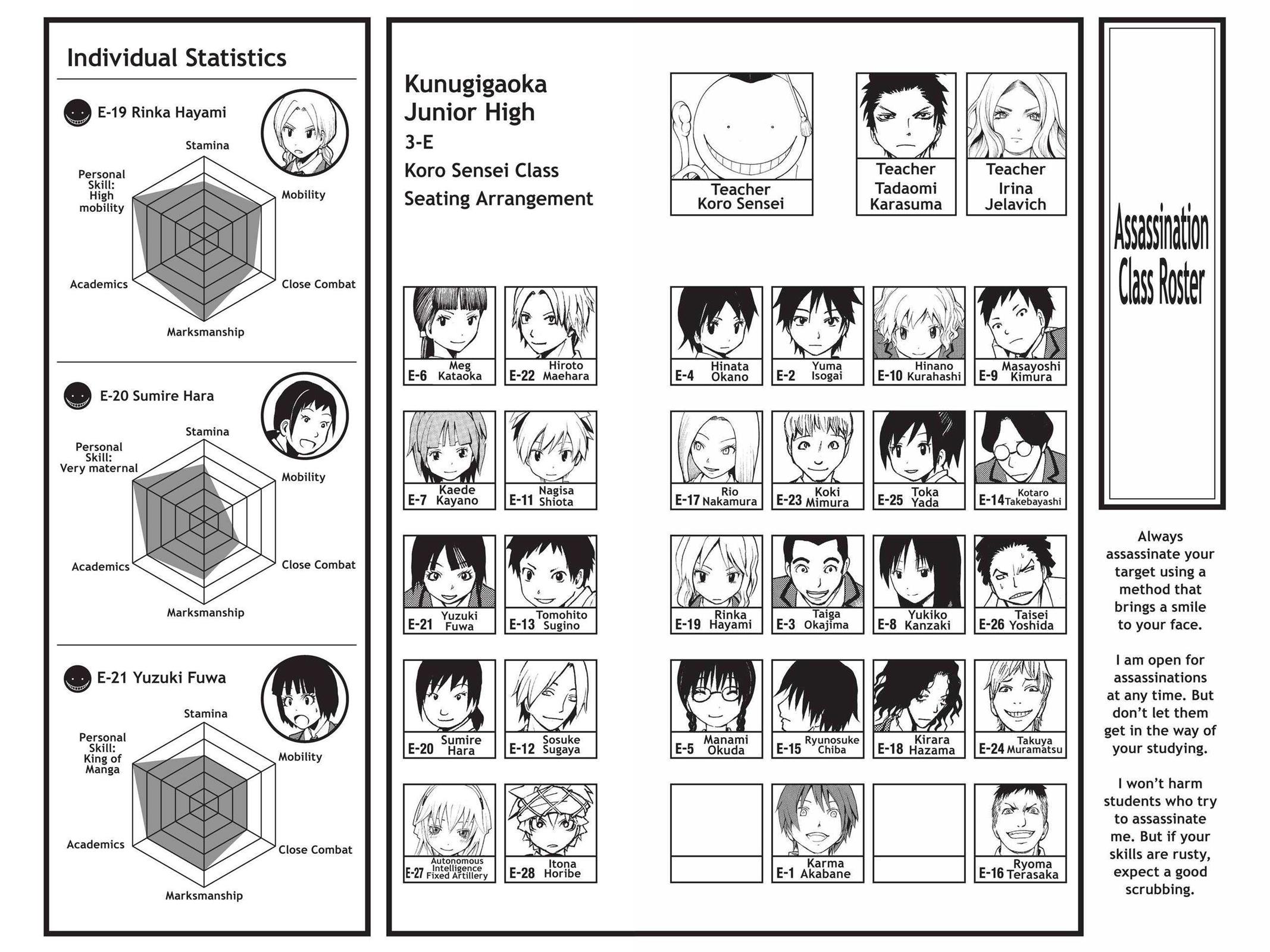 Assassination Classroom Chapter 134 - Page 4