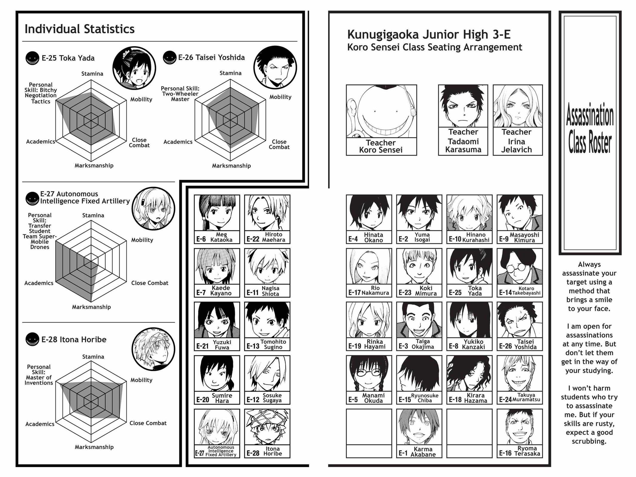 Assassination Classroom Chapter 178 - Page 4